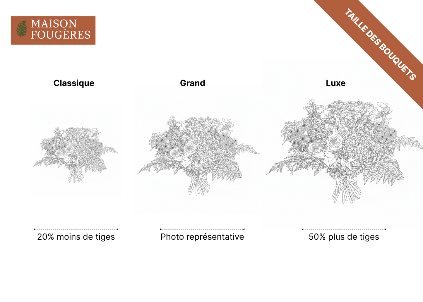 Bouquet "Rayon d'Automne"